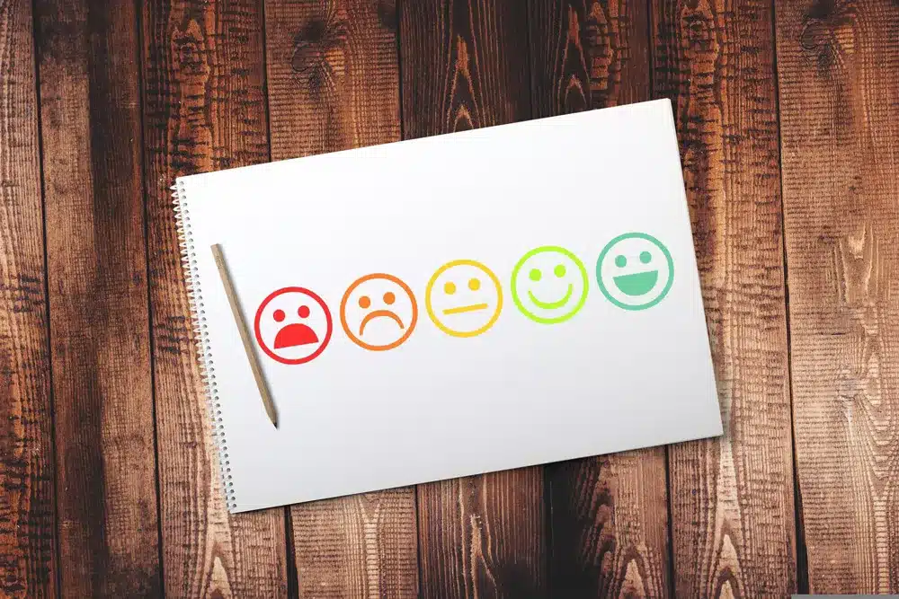 smiley faces going from a frown to a smile on a white notepad